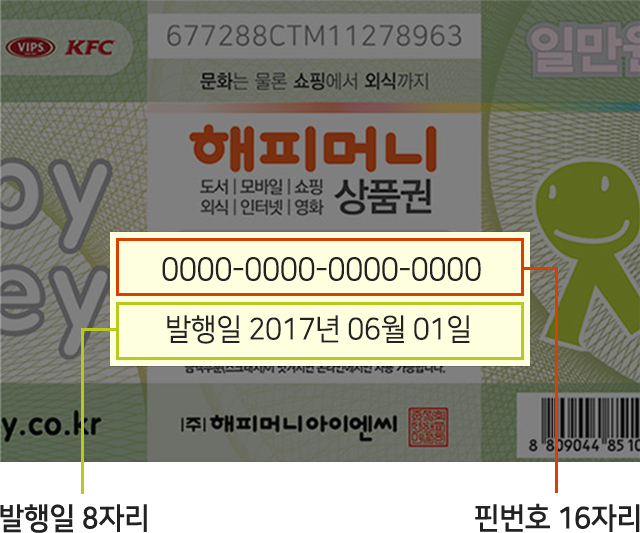 해피머니상품권 발행일, 핀번호 위치 안내