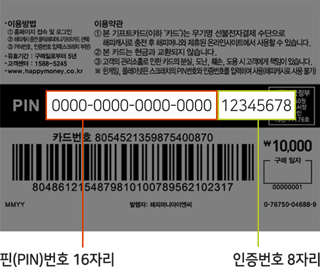 기프트카드 핀번호, 인증번호 위치 안내